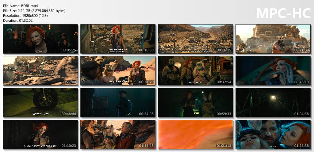 Borderlands Borderlands